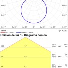 „Moon“ lubinis šviestuvas %D8350 mm Opalas, LED 24 W 2520 lm, CRI90 CL.II IP44, 2700 K–3000 K–4000 K Slankusis jungiklis, Dim. Triac, MULTI-PACK, ON-DEMAND **