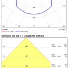 Ania Lubinis šviestuvas 2060 Tekstūruotas antracitas, LED 6 W 3000 K 495 lm, CRI 80 CL.I IP65