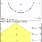 Hamal lubinis šviestuvas, tekstūruotas antracito spalvos, LED COB 10 W, 3000 K, 860 lm, CRI 80, CL.I, IP65, dim. Triac, ON-DEMAND **