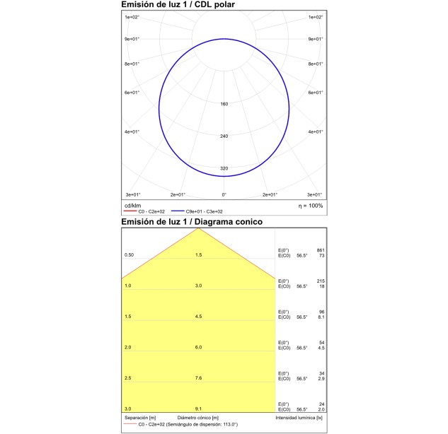 Kuma lubinis šviestuvas 2082/16 tekstūruotas antracitas, LED 10 W 630 lm, CRI90 CL.I IP65, Kelvinas 2700 K–3000 K, slankusis jungiklis