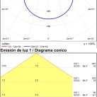 Nexus lubinis šviestuvas 2083/15 tekstūruotas antracitas, LED 10 W 630 lm, CRI90 CL.I IP65, Kelvinas 2700 K–3000 K, slankusis jungiklis