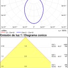 Aliso lubinis šviestuvas 3742/47 Tekstūruotas baltas, LED 38 W 3708 lm, CRI90 CL.I, integruotas LED, 2700 K–3000 K–4000 K slankusis jungiklis, dim. Triac, ON-DEMAND **
