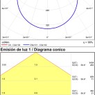 Minsko lubinis šviestuvas 3758/30 Tekstūruotas baltas, LED 18 W 2520 lm, CRI90 CL.I, integruotas LED, 2700 K–3000 K–4000 K slankusis jungiklis, dim. DALI/Push, ON-DEMAND **