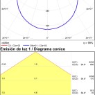 Minsko lubinis šviestuvas 3758/60, tekstūruotas baltas, LED 39 W, 6050 lm, CRI 90, CL.I, integruotas LED, 2700 K–3000 K–4000 K, slankusis jungiklis
