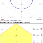 Miuncheno lubų šviestuvas 3759/30, tekstūruotas juodas, LED 18 W, 2520 lm, CRI 90, CL.I, integruotas LED, 2700 K–3000 K–4000 K, slankusis jungiklis