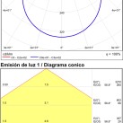 London Lubų šviestuvas 3760/30 Tekstūruotas baltas, LED 18 W 2520 lm, CRI90 CL.I, integruotas LED, 2700 K–3000 K–4000 K slankusis jungiklis, dim. DALI/Push, ON-DEMAND **