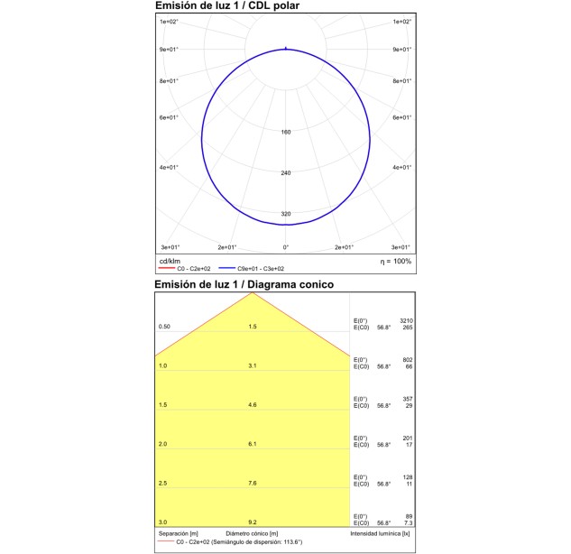 London Lubinis šviestuvas 3760/30 Tekstūruotas juodas, LED 18 W 2520 lm, CRI90 CL.I, integruotas LED, 2700 K–3000 K–4000 K slankusis jungiklis