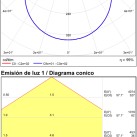 London Lubinis šviestuvas 3760/40 Tekstūruotas juodas, LED 22 W 3225 lm, CRI90 CL.I, integruotas LED, 2700 K–3000 K–4000 K slankusis jungiklis, dim. Triac, ON-DEMAND **