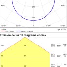 London Lubinis šviestuvas 3760/60 Tekstūruotas juodas, LED 39 W 6050 lm, CRI90 CL.I, integruotas LED, 2700 K–3000 K–4000 K slankusis jungiklis, dim. DALI/Push, ON-DEMAND **