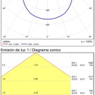Turin Lubinis šviestuvas 3761/50 Tekstūruotas juodas, LED 39 W 5900 lm, CRI90 CL.I, integruotas LED, 2700 K–3000 K–4000 K slankusis jungiklis