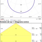 Koe lubinis šviestuvas %D8230 mm, tekstūruotas baltas, LED 18 W, 2160 lm, CRI90, CL.II, IP43, 3000 K–4000 K, slankusis jungiklis