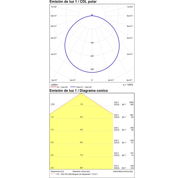 Koe lubinis šviestuvas %D8300mm tekstūruotas baltas, LED 24 W 2880 lm, CRI90 CL.II IP43, 3000 K–4000 K slankusis jungiklis