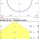 Koe lubinis šviestuvas %D8300mm tekstūruotas baltas, LED 24 W 2880 lm, CRI90 CL.II IP43, 3000 K–4000 K slankusis jungiklis