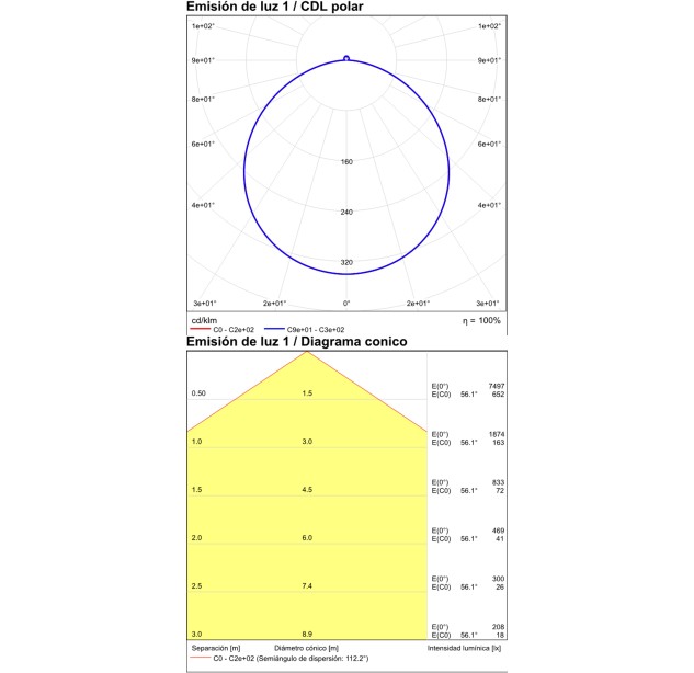 Koe lubinis šviestuvas %D8600mm tekstūruotas baltas, LED 45 W 5500 lm, CRI90 CL.II IP43, 3000 K–4000 K slankusis jungiklis