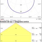 Koe lubinis šviestuvas %D8800mm tekstūruotas baltas, LED 64 W 7680 lm, CRI90 CL.II IP43, 3000 K–4000 K slankusis jungiklis