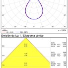 „Oporto“ lubinis šviestuvas 3973/60, tekstūruotas baltas, LED 65 W 6000 lm + 9 W 760 lm, CRI90 CL.I, integruotas LED, Kelvinas 2700 K–3000 K, slankusis jungiklis, dimerizavimas DALI/Push, mikroprizminis difuzorius, ON-DEMAND **