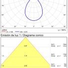 Roma Lubinis šviestuvas 3974/40 Tekstūruotas baltas, LED 35 W 2800 lm + 5 W 500 lm, CRI90 CL.I, integruotas LED, Kelvinas 2700 K–3000 K, slankusis jungiklis, dimerizavimas DALI/Push, mikroprizminis difuzorius, ON-DEMAND **