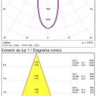 Nematomas lubinis šviestuvas 138 mm, tekstūruotas baltas, LED 12 W, 3000 K, 850 lm, CRI 90, CL.II