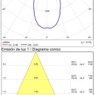 Nematomas lubinis šviestuvas  %D870 mm, apvalus, tekstūruotas, baltas, LED 9 W, 3000 K, 680 lm, CRI 90, CL.I, reguliuojamas, DALI/Push, ON-DEMAND **