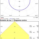 Alis Lubinis šviestuvas %D8100 mm Tekstūruotas juodas, LED 9 W 1408 lm, CRI90 CL.I IP44, 2700 K–4000 K Slankusis jungiklis