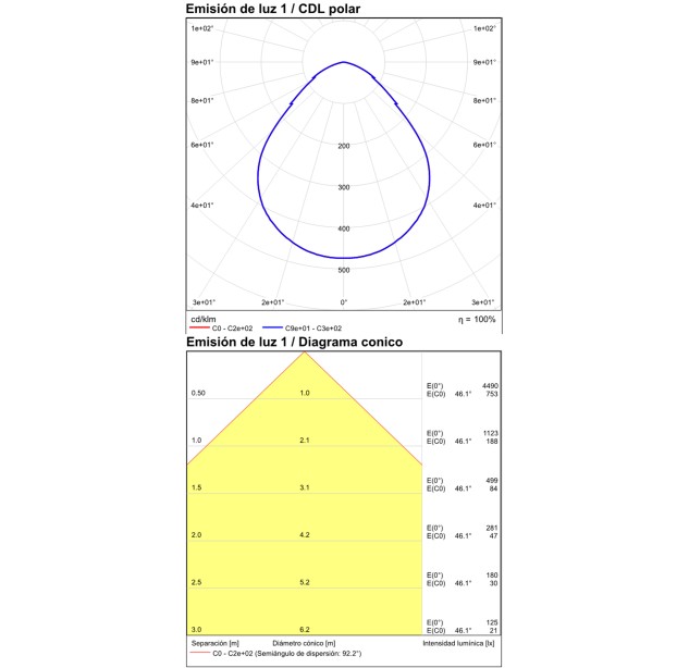 Alis Lubinis šviestuvas %D8150mm Tekstūruotas baltas, LED 18W 2420lm, CRI90 CL.I IP44, 2700K-4000K Slankusis jungiklis, Dim. DALI/Push, ON-DEMAND **
