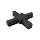 Bėgelio X formos sujungimas UNITY TRA001CX-11B Bėgelio X formos sujungimas UNITY TRA001CX-11B