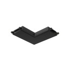 Magnetinės sistemos profilio sujungimas RADITY TRA084CL-11B